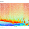 Grafico di backscattering