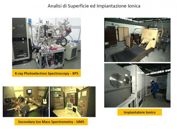 Analisi di Superficie ed Impiantazione Ionica