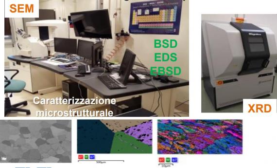 Caratterizzazione Microstrutturale