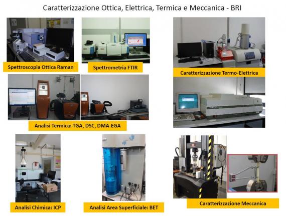 Caratterizzazione Ottica, Elettrica, Termica e Meccanica