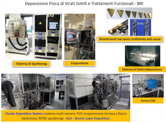 Deposizione Fisica di Strati Sottili e Trattamenti Funzionali