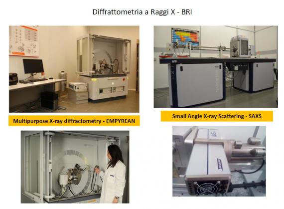 Diffrattometria a Raggi X