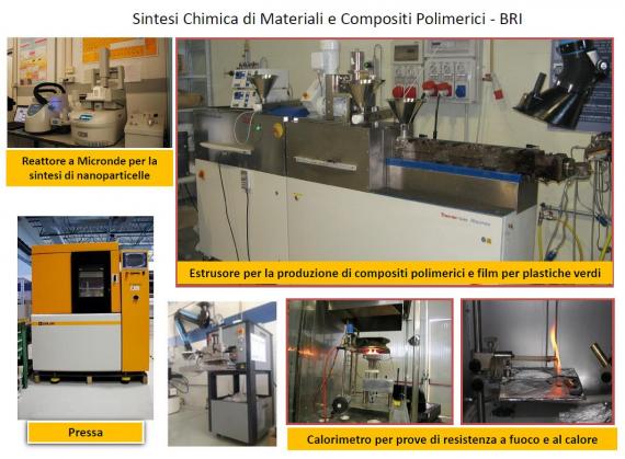 Sintesi Chimica di Materiali e Compositi Polimerici