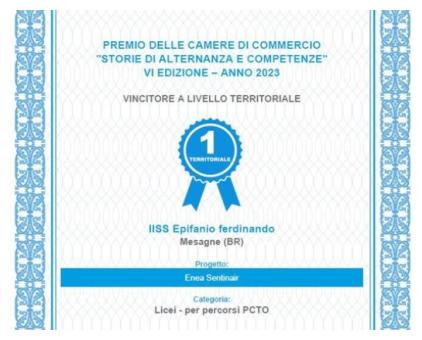 il certificato del premio