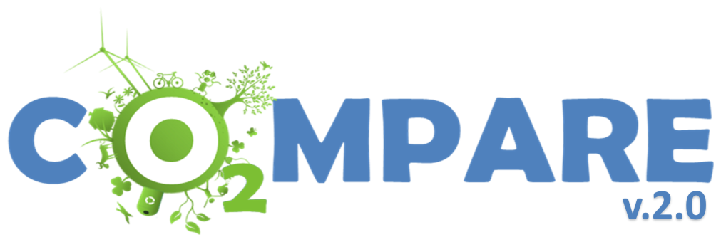 logo del modello