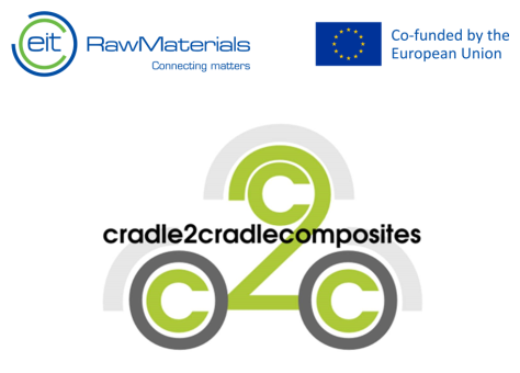 logo progetto C2CC e KIC RawMaterials
