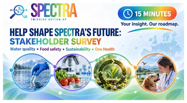 Spectra survey Spectra survey