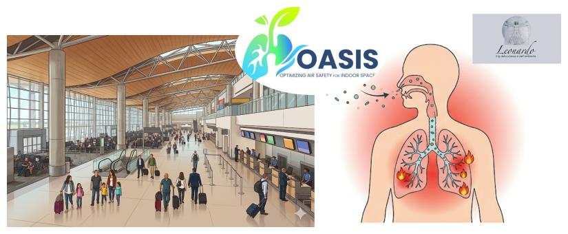 OASIS a TGR3 Leonardo