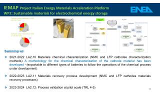 intervento Fontana sardinia 2023