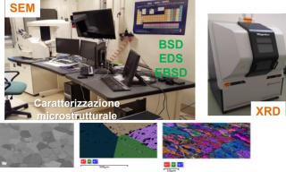 Caratterizzazione Microstrutturale