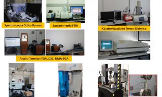 Caratterizzazione Ottica, Elettrica, Termica e Meccanica