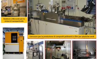 Sintesi Chimica di Materiali e Compositi Polimerici