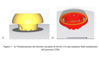 Nell'immagine una visualizzazione del braciere sul piano di lavoro e una sequenza della simulazione del processo LDM 