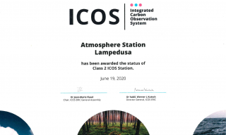 icos